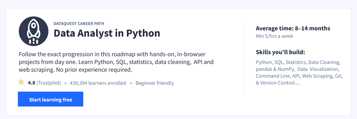Dataquest Data Analyst in Python Career Path