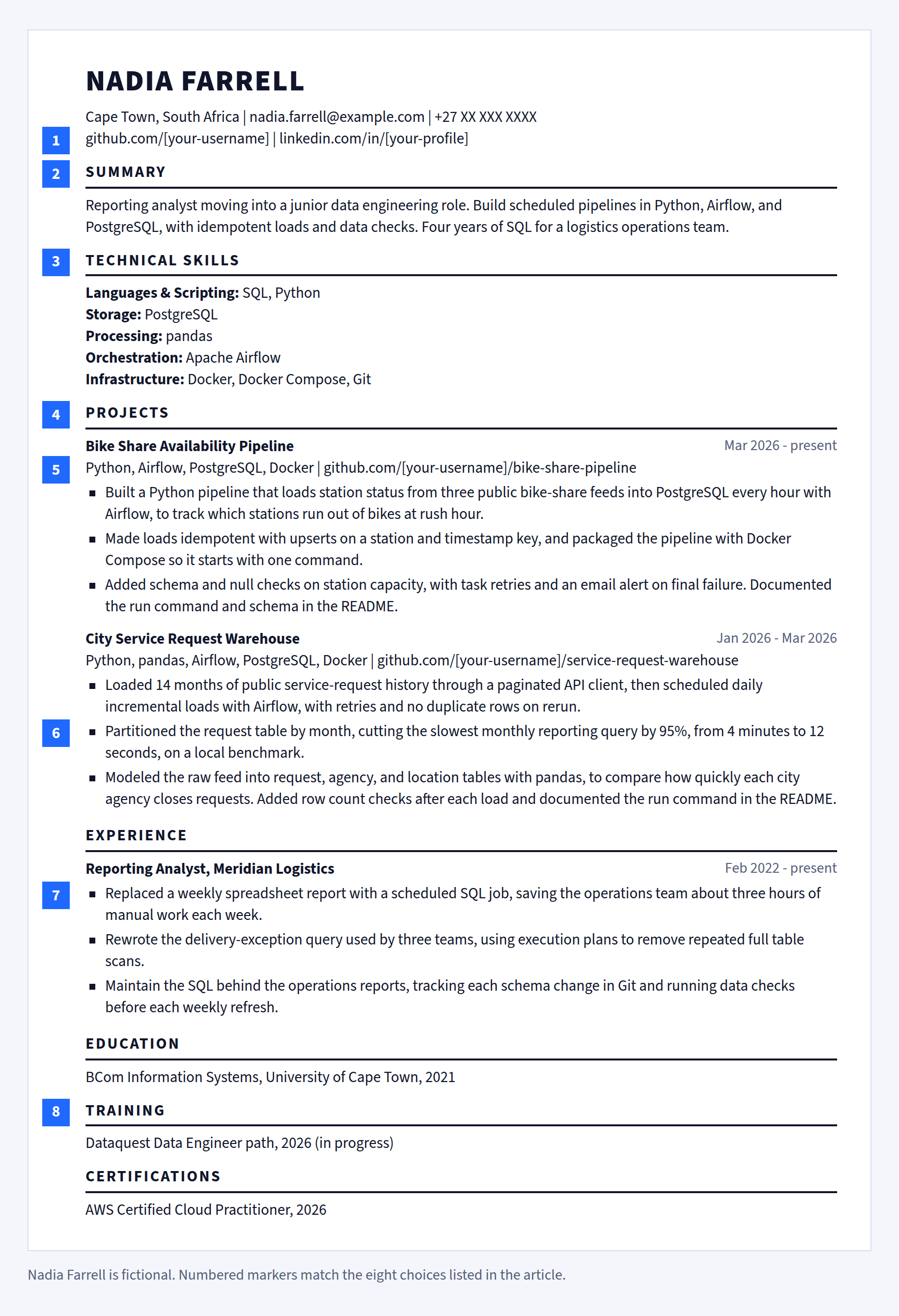 Annotated one-page entry-level data engineer resume with eight numbered callouts