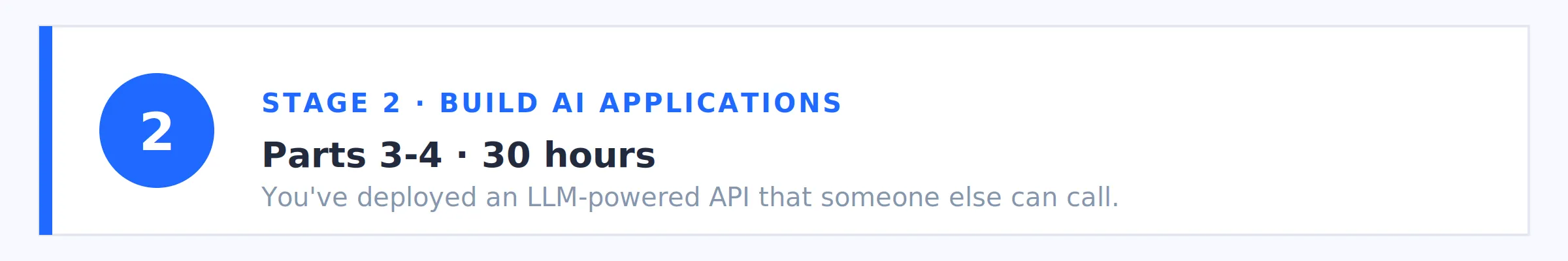 Stage 2 banner: Build real AI applications, Parts 3 to 4, 30 hours
