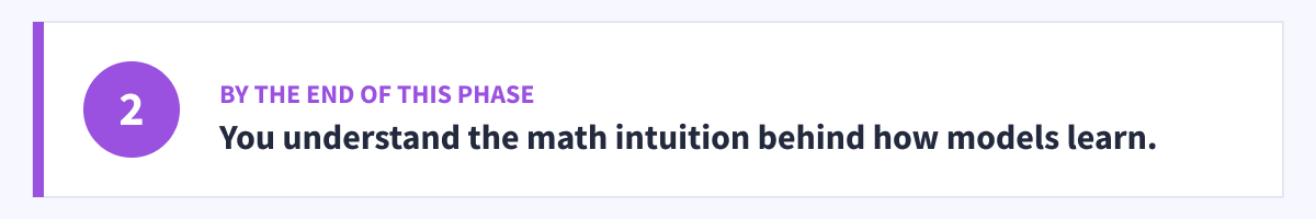 Phase 2 milestone: you can tell whether a result is real or just noise