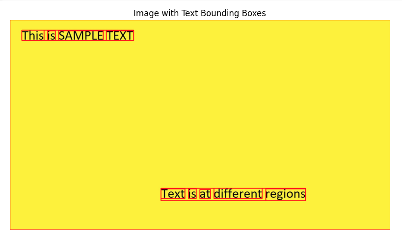 An image with red bounding boxes drawn around detected text regions after OCR