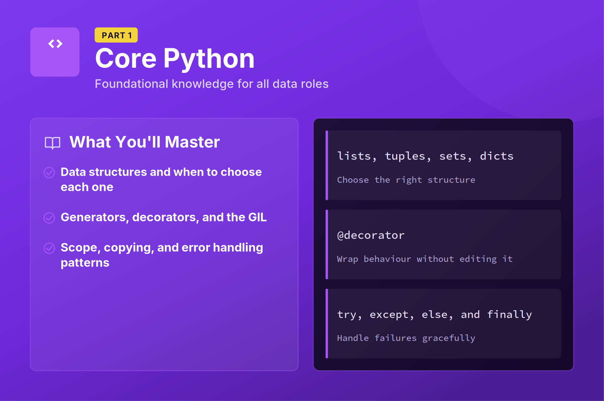 Part 1: core Python interview questions, covering data structures, comprehensions and decorators