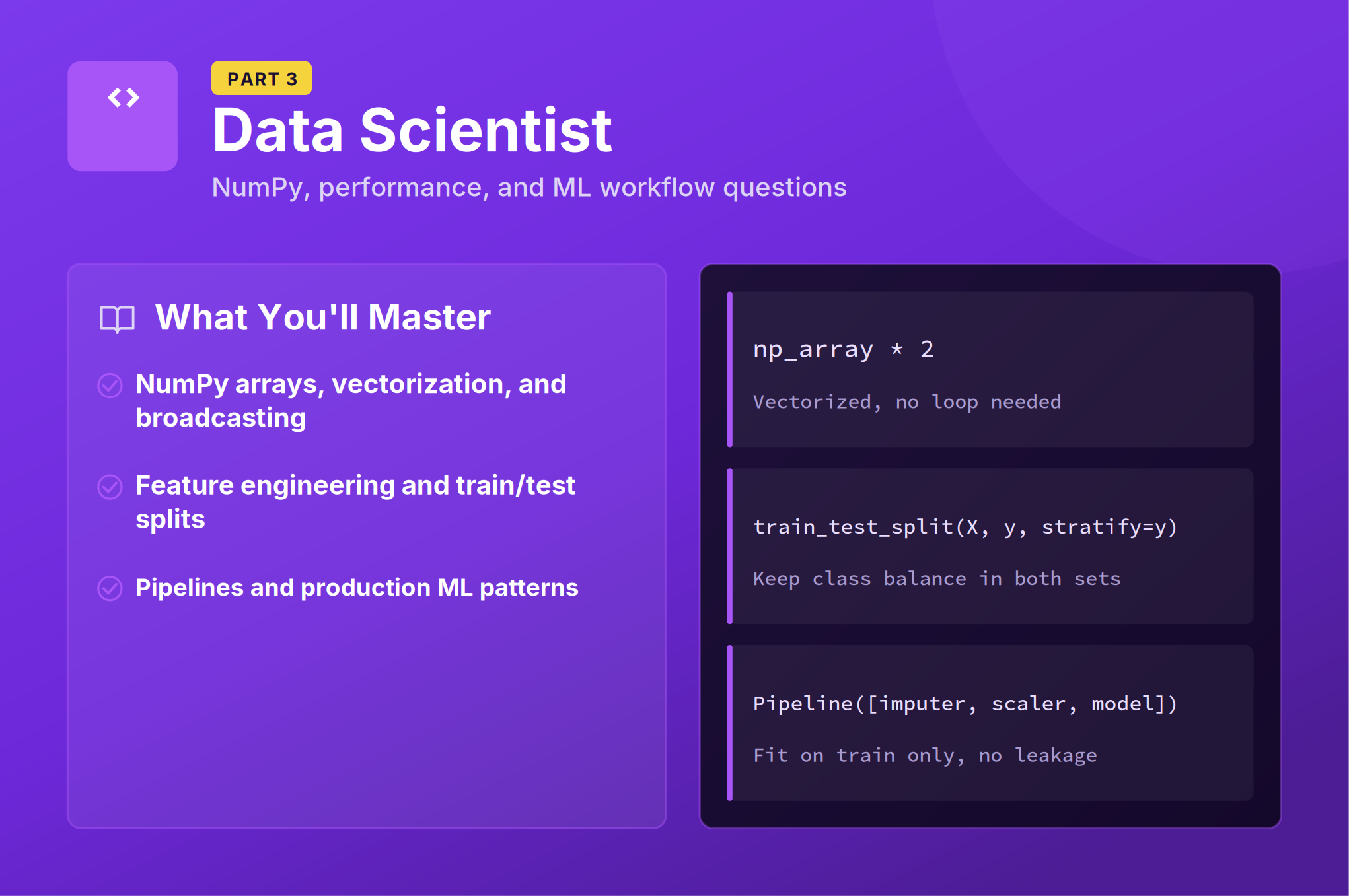 Part 3: Python interview questions for data scientist roles, covering NumPy, train/test splits and pipelines