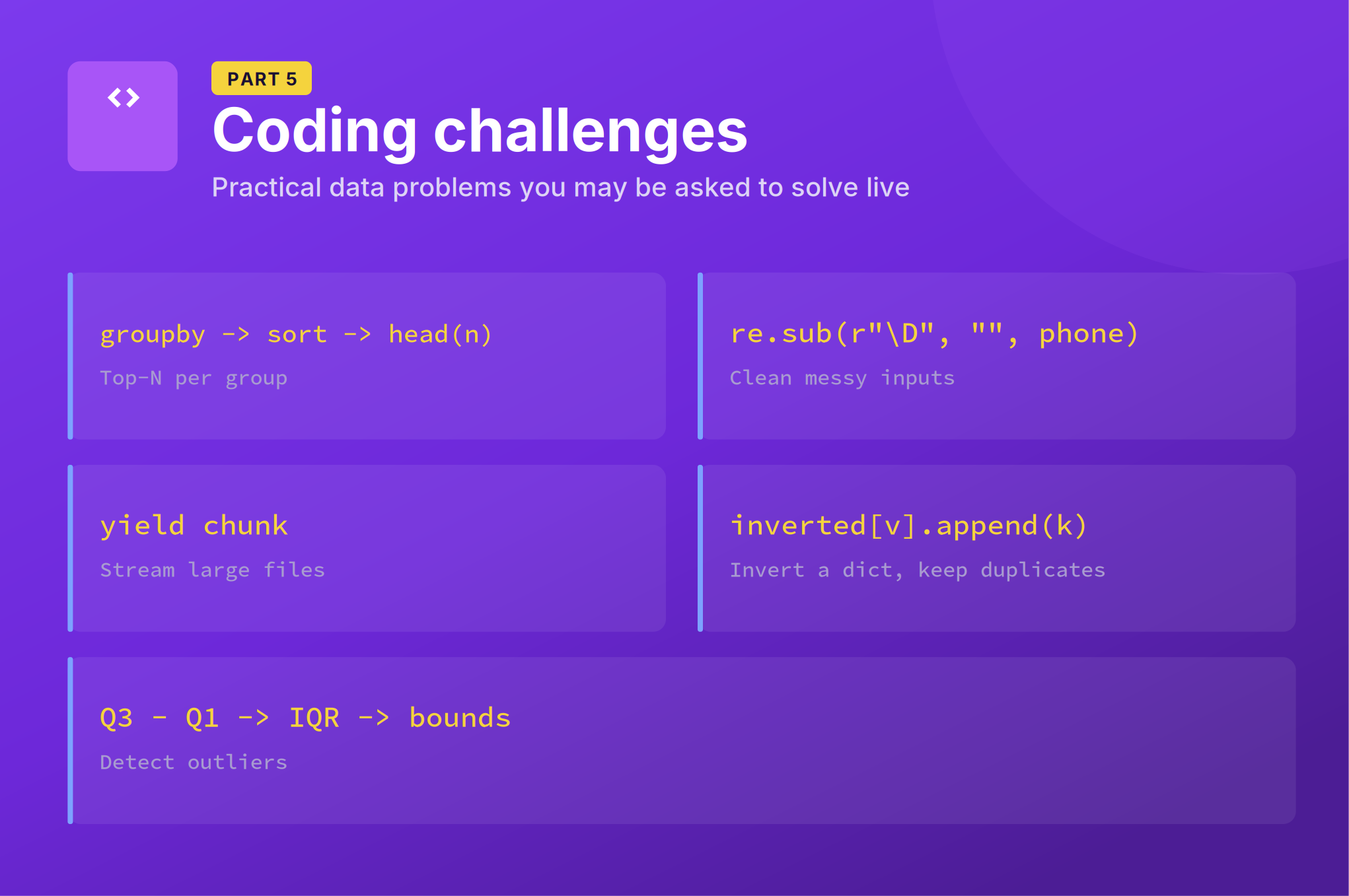 Part 5: Python coding challenges for data interviews, covering grouping, cleaning, chunking and outliers