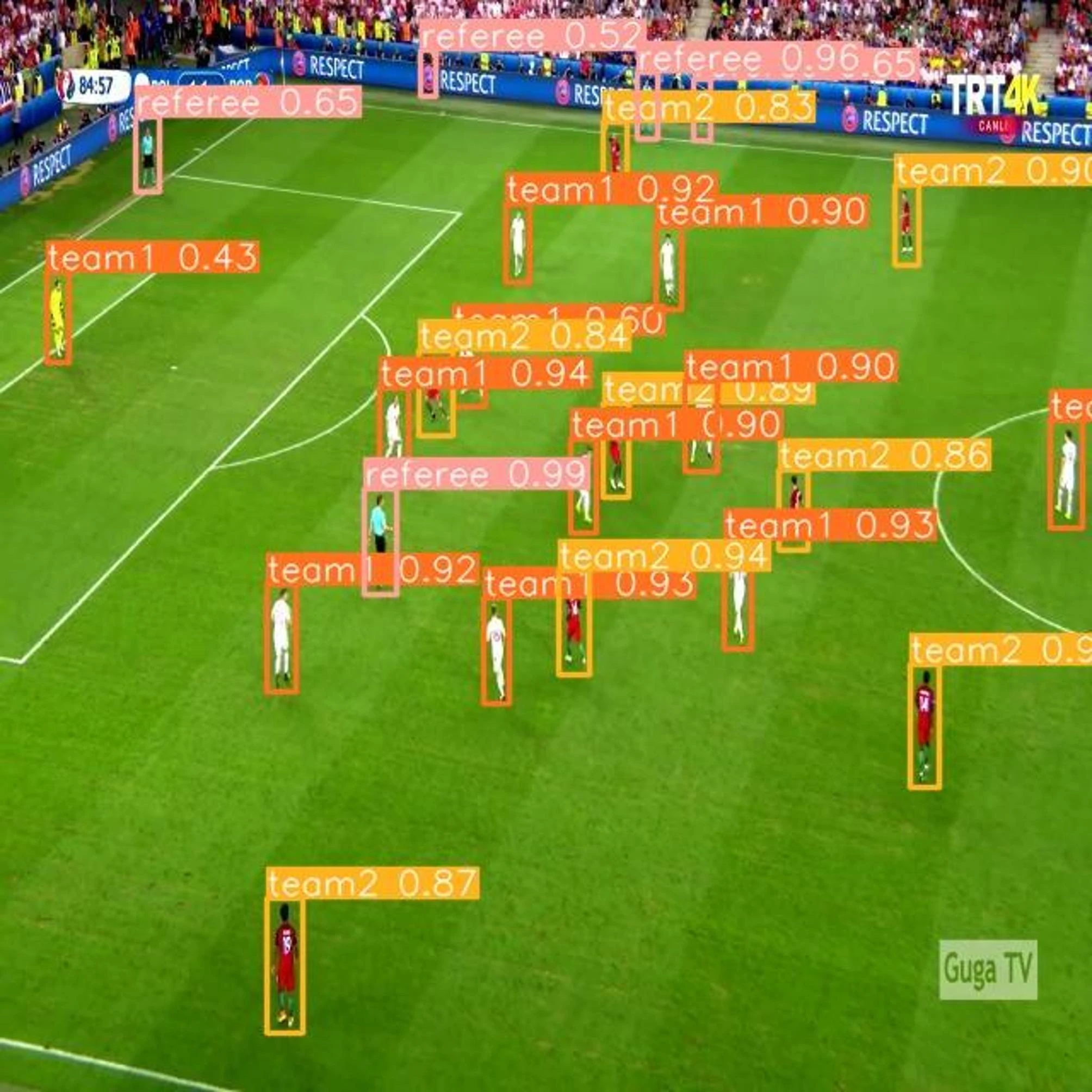 A football pitch with detection boxes labeling players by team, the referee, and confidence scores